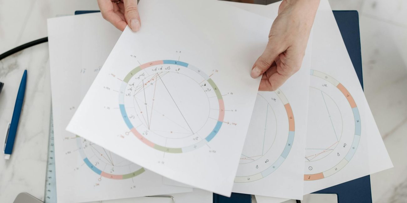 Astrology: Elements, Modalities and Zodiac Signs Explained