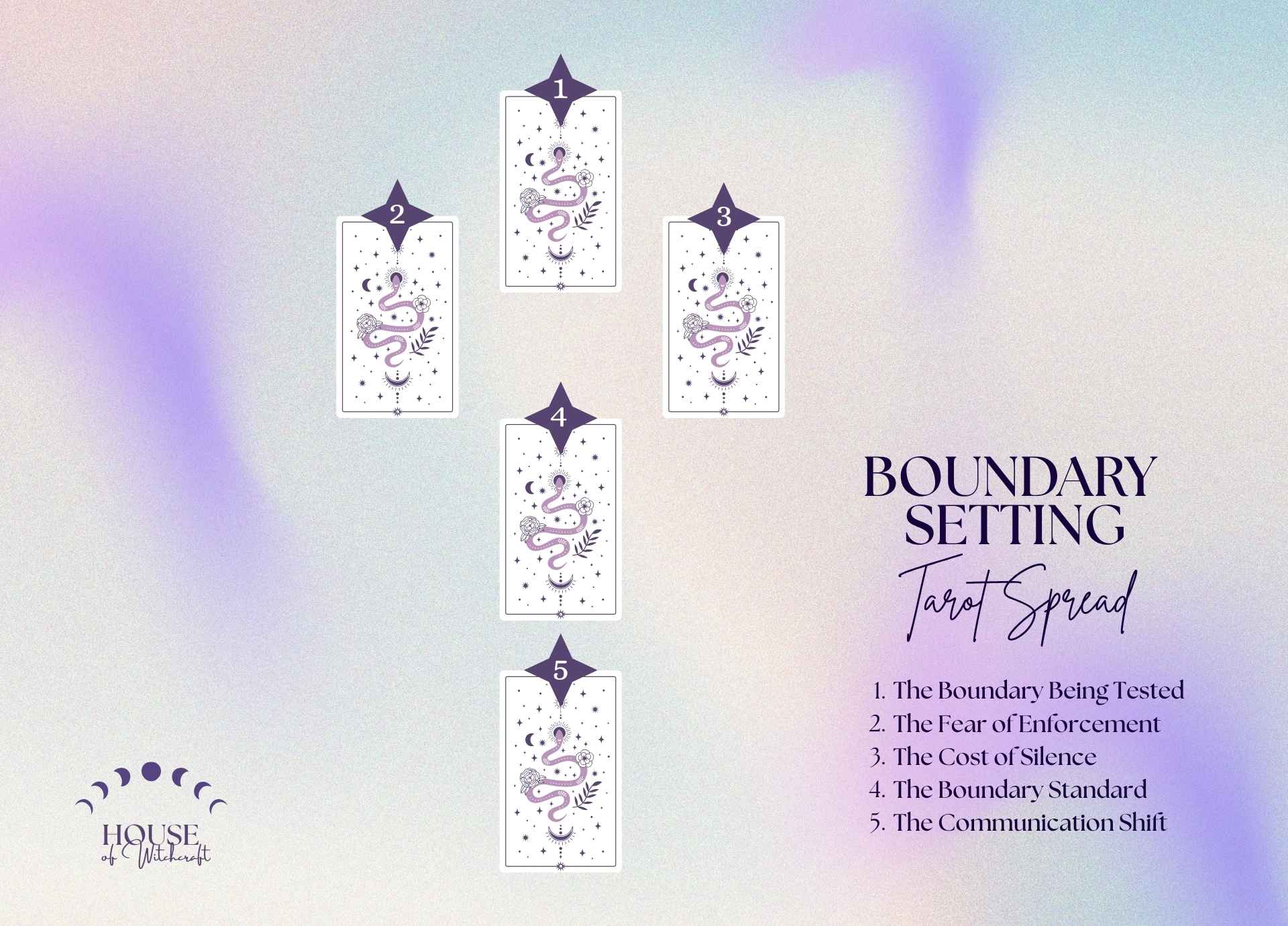 Boundary Setting Tarot Spread for Creating Healthy Relationship Standards