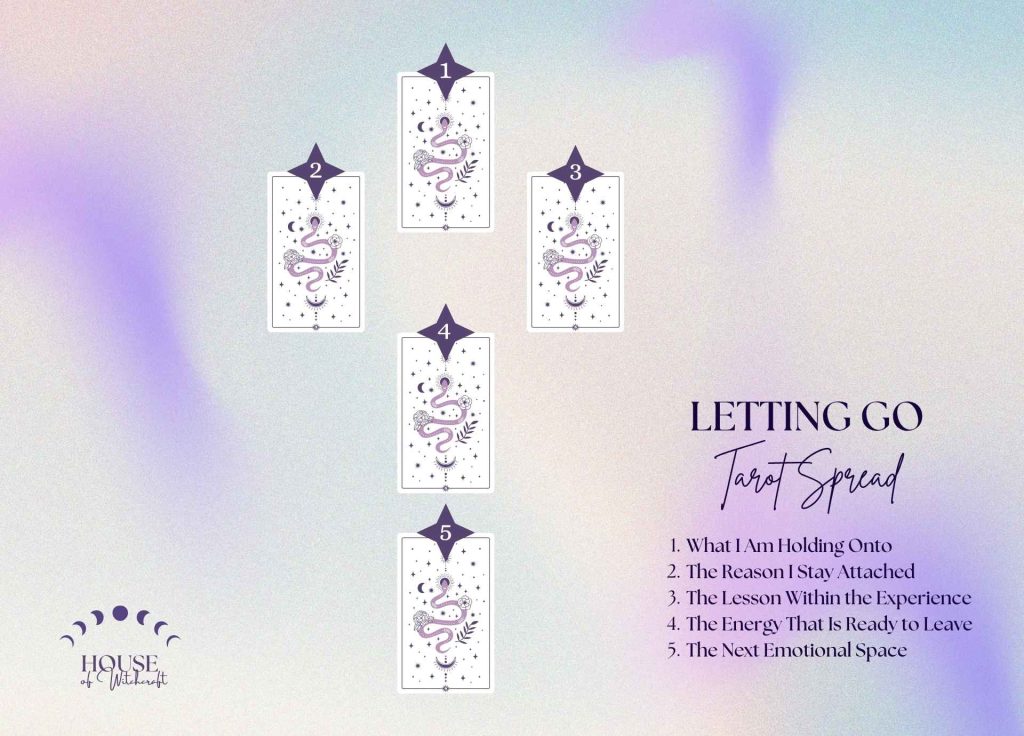 Letting Go Tarot Spread for Releasing What No Longer Serves You