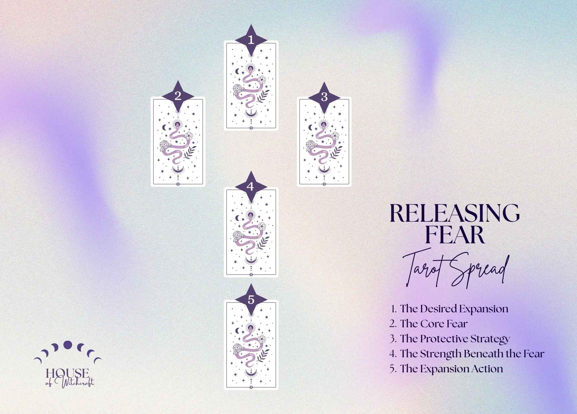 Releasing Fear Tarot Spread for Expanding Beyond Your Comfort Zone