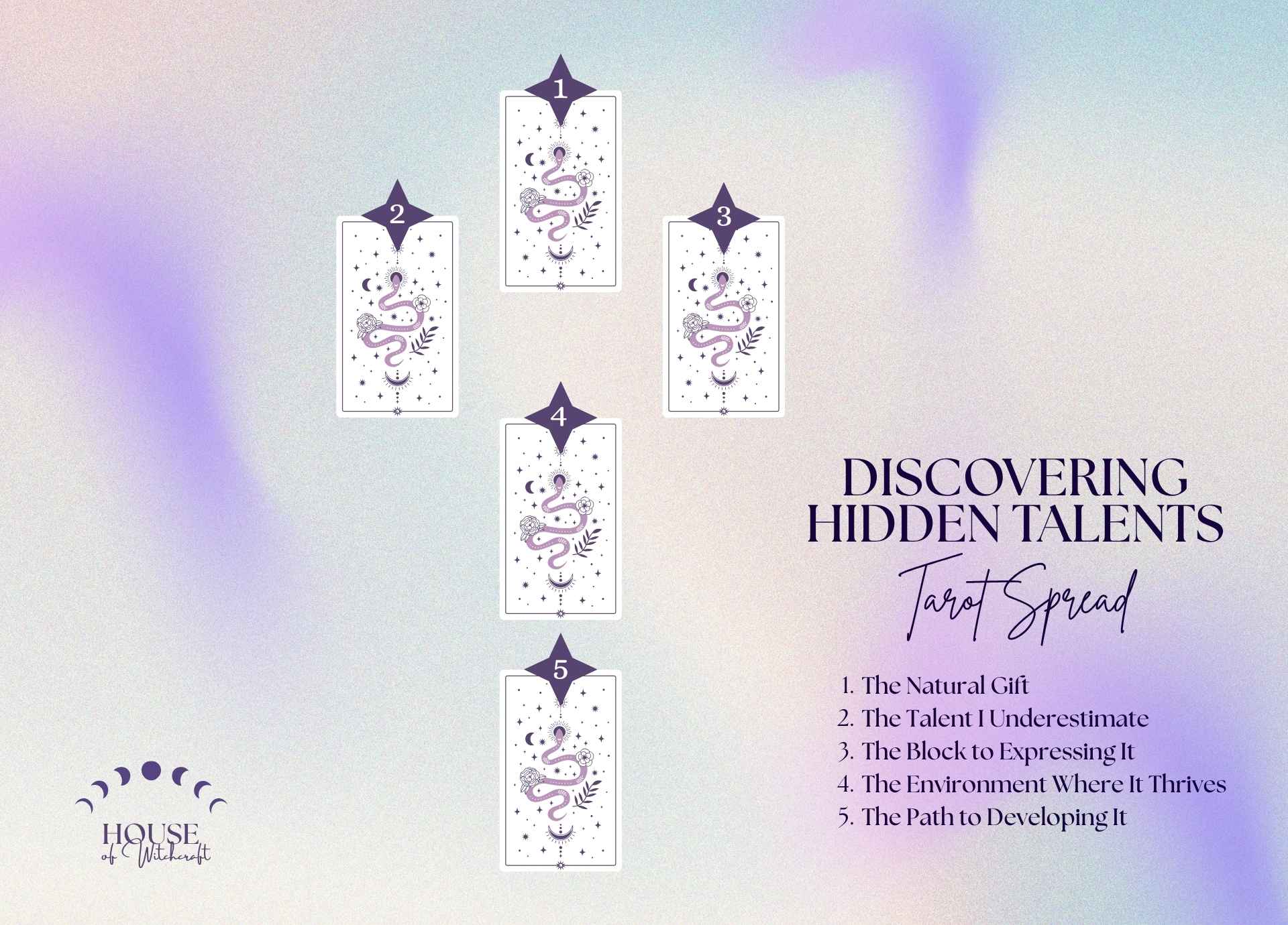 Discovering Hidden Talents Tarot Spread for Recognizing Your Natural Gifts