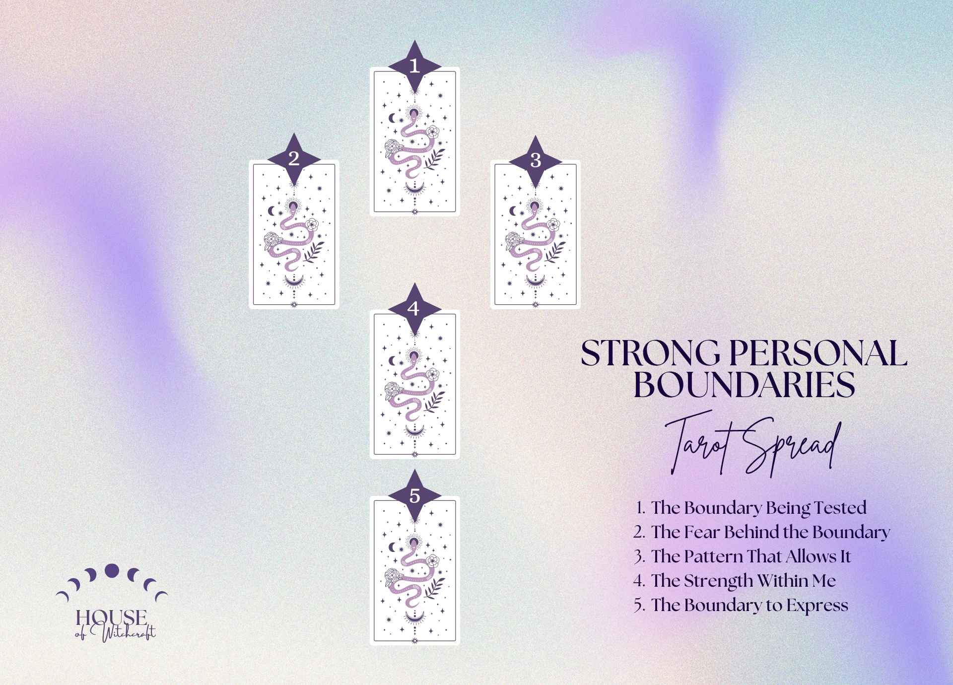 Strengthening Personal Boundaries Tarot Spread for Self Respect and Clear Limits
