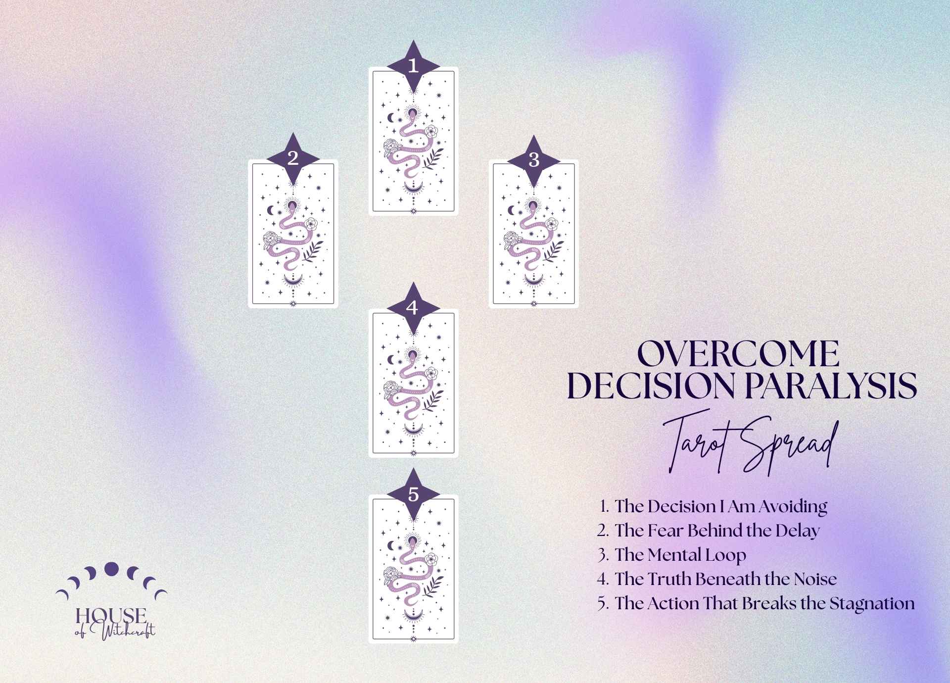 Overcoming Decision Paralysis Tarot Spread for Breaking Mental Overthinking