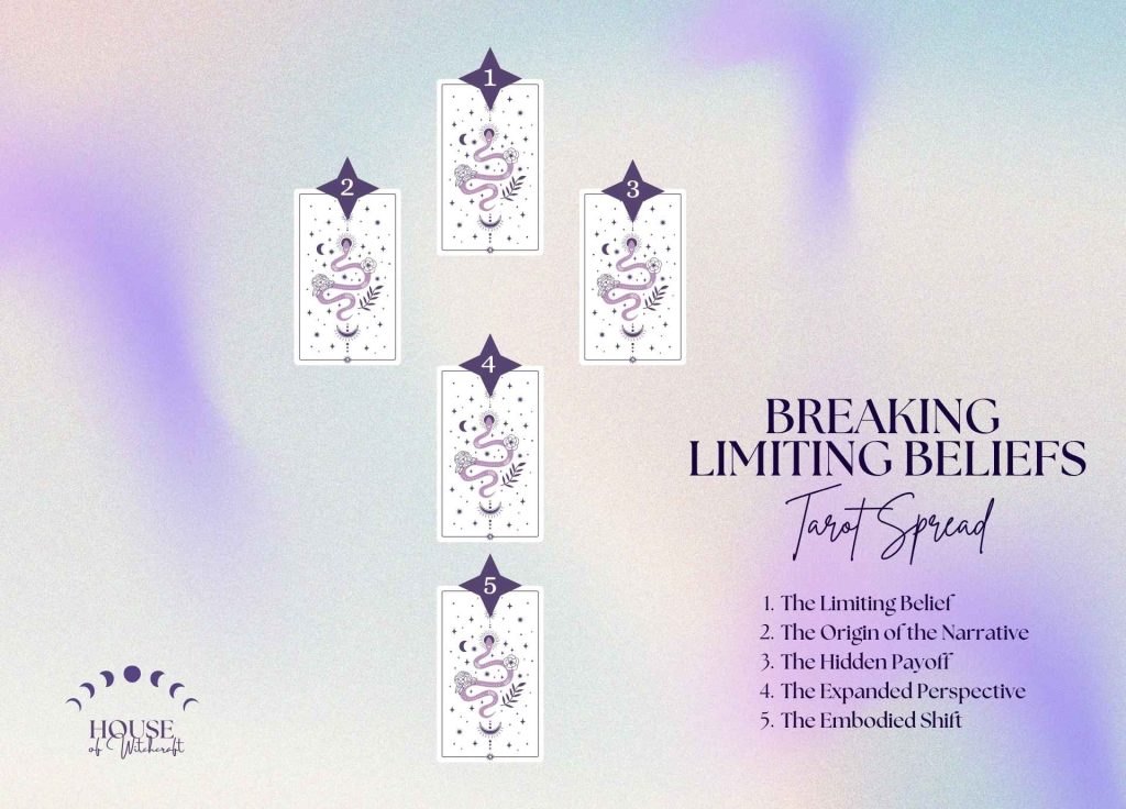 Breaking Limiting Beliefs Tarot Spread for Rewriting Your Inner Narrative